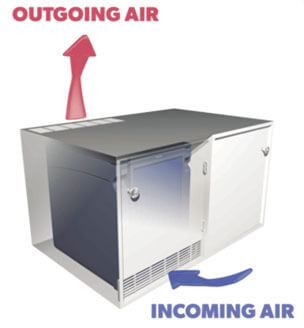 fridge ventilation